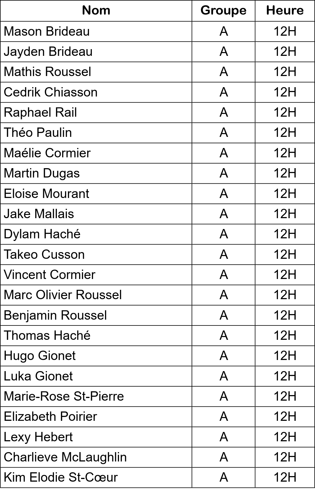 Golf Nouvelles du 10 juin programme de formation junior 1
